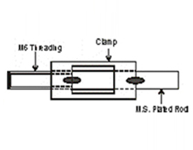 panel-mounting-clam